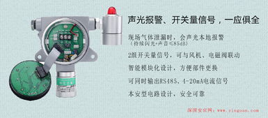 攜手共進(jìn)，共創(chuàng)未來——熱烈慶祝深國安與中農(nóng)大化成功合作