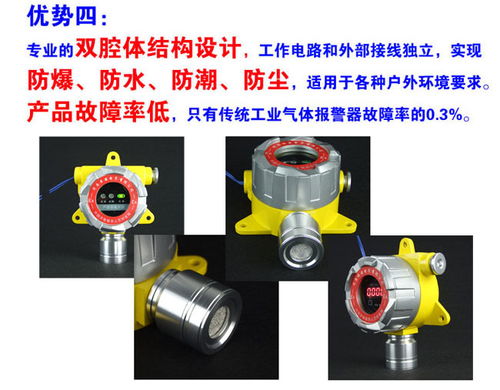 化工廠倉庫臭氧氣體報(bào)警儀 手機(jī)云監(jiān)測傳感器的應(yīng)用與優(yōu)勢